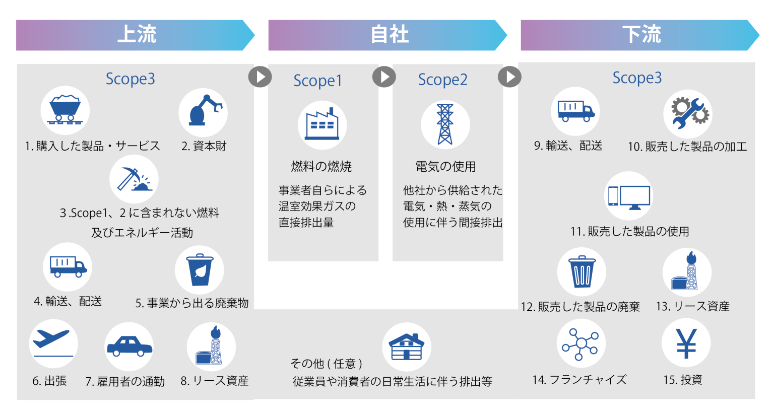 キッザニア ca