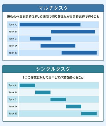 「こんなはずじゃなかった」高齢マルチタスクの限界点。40代で第二子を迎えた家族のリアルと、社会の支援不足がもたらす「見えない孤立」