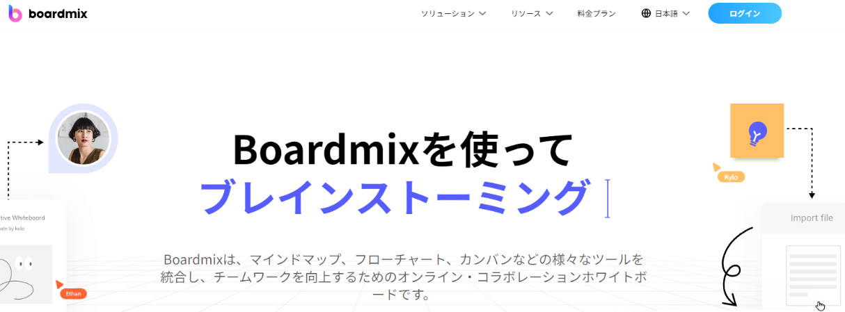 boardmix